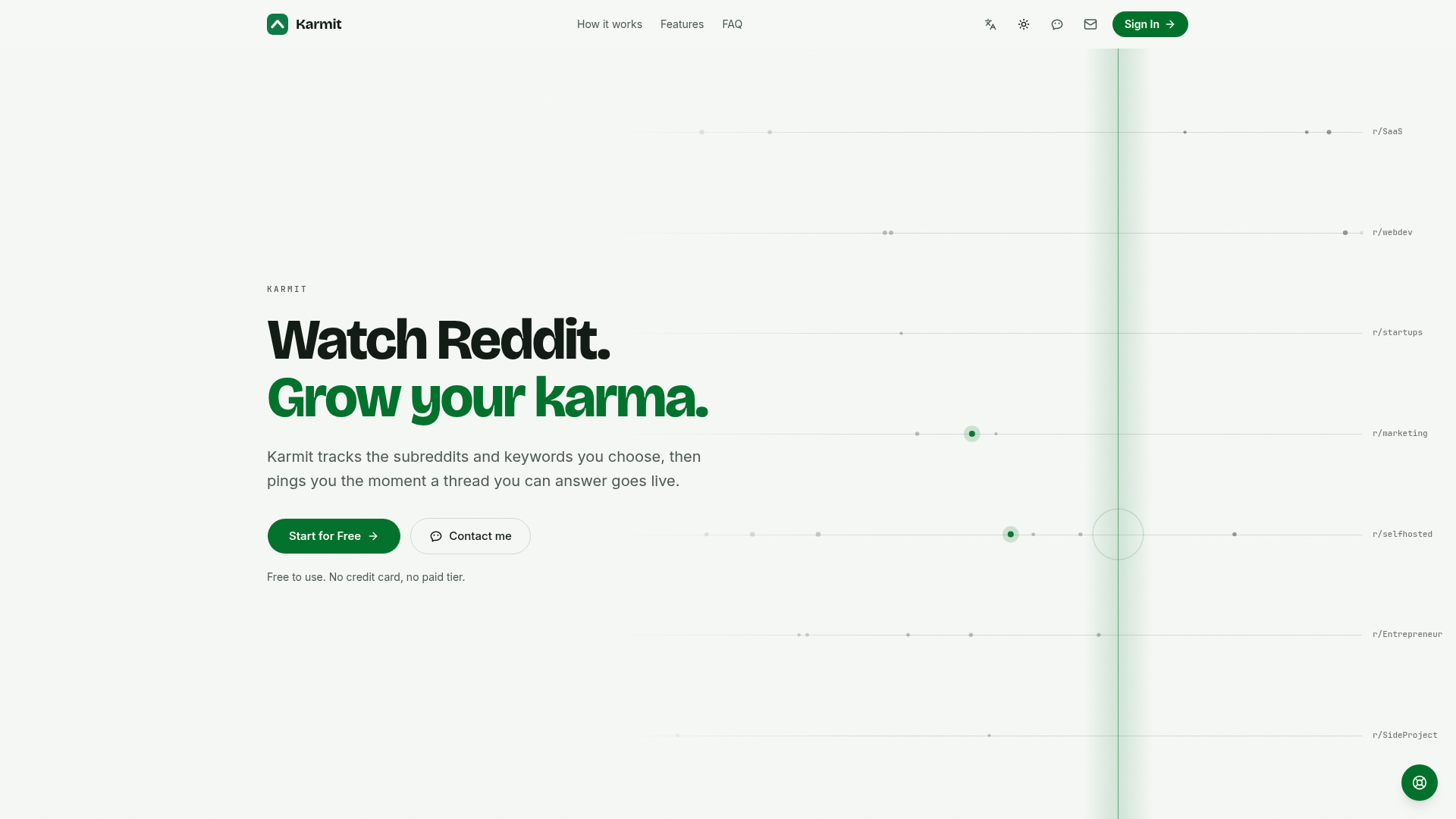 Karmit（Reddit社区研究工具）